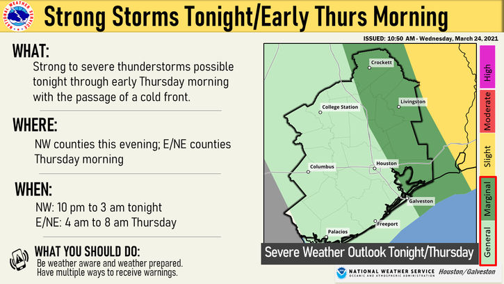 Strong Storms Tonight